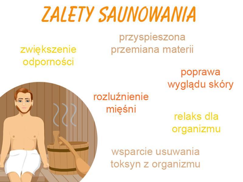 Family & Business Sauna Apartments Paderewskiego Sienkiewicza No2 Centrum Downtown - 2 Bedroom With Private Sauna, Bath With Hydromassage, Parking Kielce Eksteriør billede